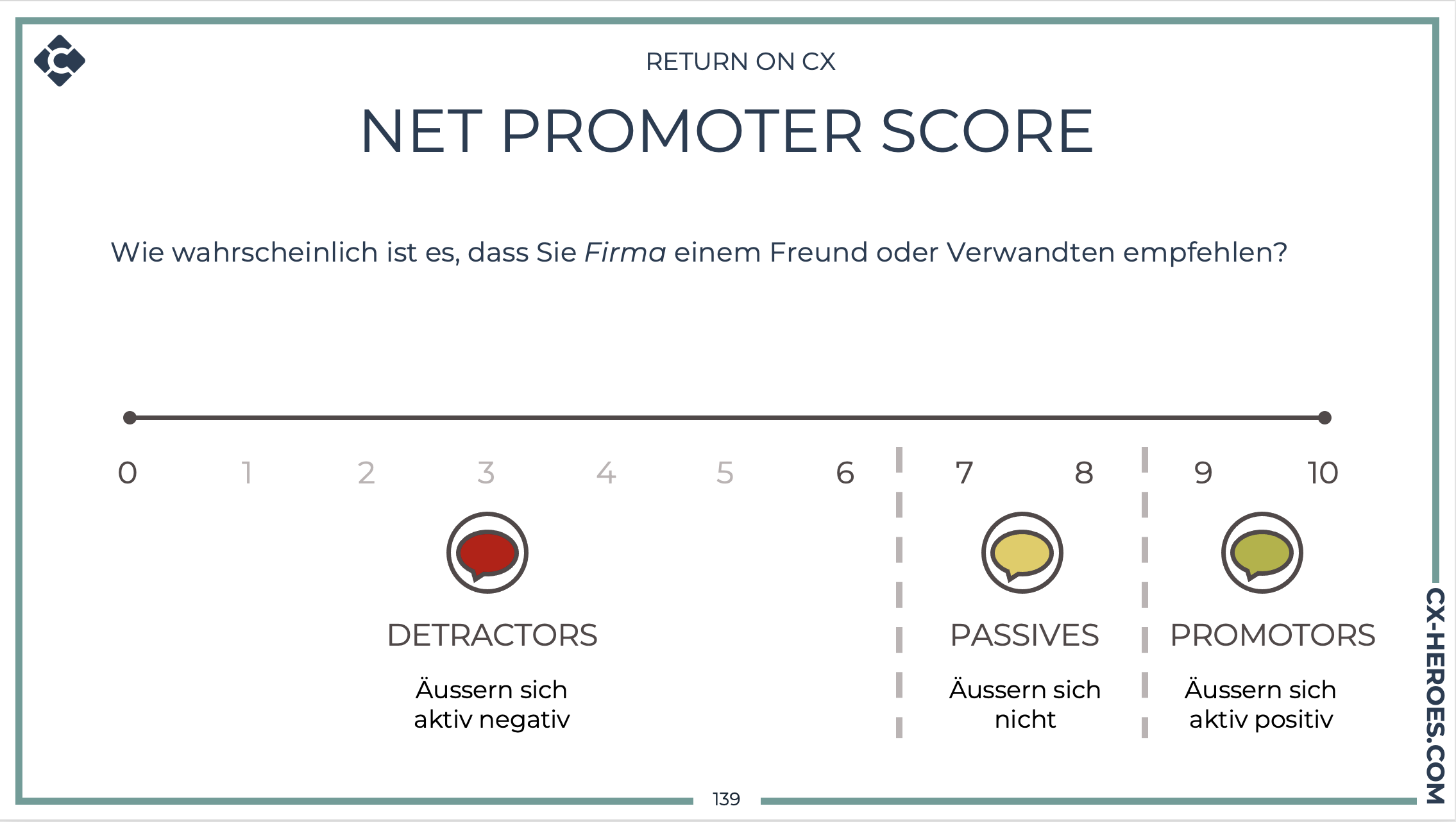Screenshot 2024-12-04 at 16.29.27 NPS Net Promoter Score