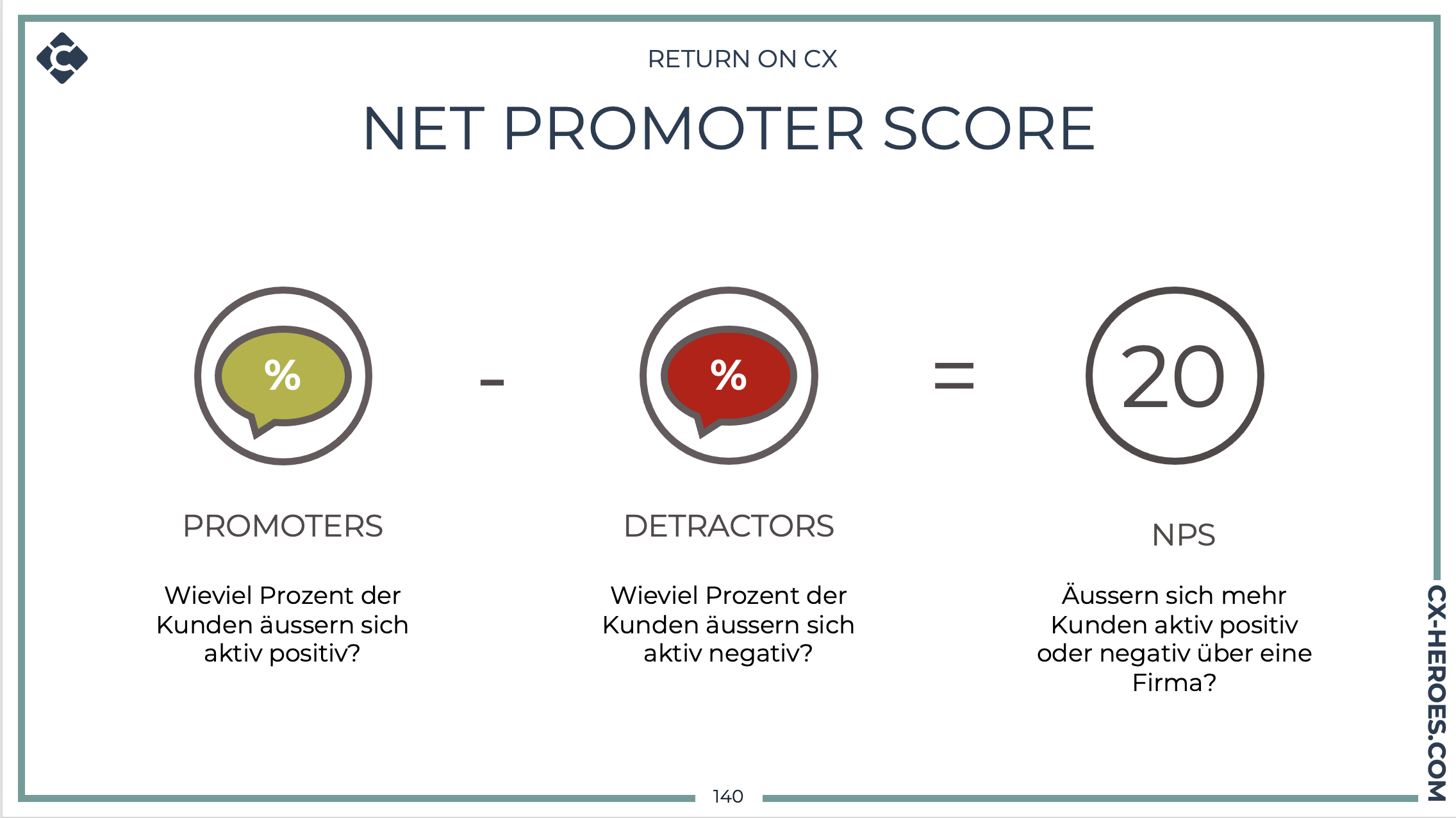 Screenshot 2024-12-04 at 16.31.18 NPS Net Promoter Score Berechnung